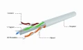 GEMBIRD UTP KABEL DRUT KAT 6 CCA ECA 305M SZARY
