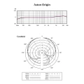 Aston Origin Stal Mikrofon studyjny