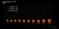 ZASILACZ BEQUIET! PURE POWER 13 M 550W