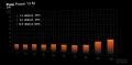 ZASILACZ BEQUIET! PURE POWER 13 M 650W