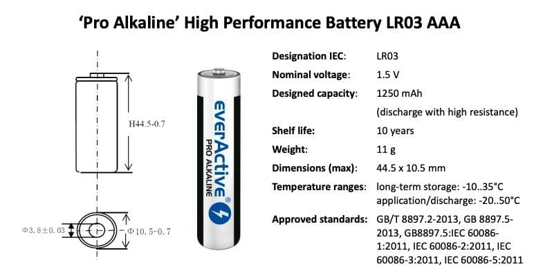 Zestaw baterii alkaliczne everActive LR0310PAK (x 10)