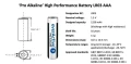 Zestaw baterii alkaliczne everActive LR0310PAK (x 10)