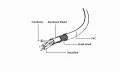 Kabel GEMBIRD CCP-USB2-AMBM-15 (USB 2.0 typu A M - USB 2.0 typu B M; 4,5m; kolor czarny)